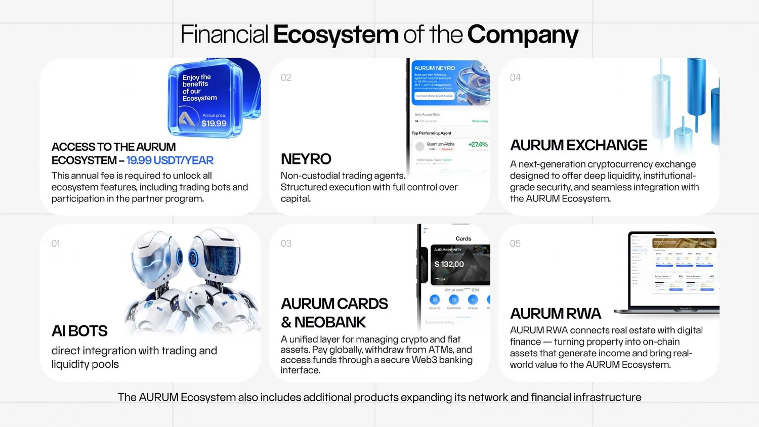AURUM ecosystem