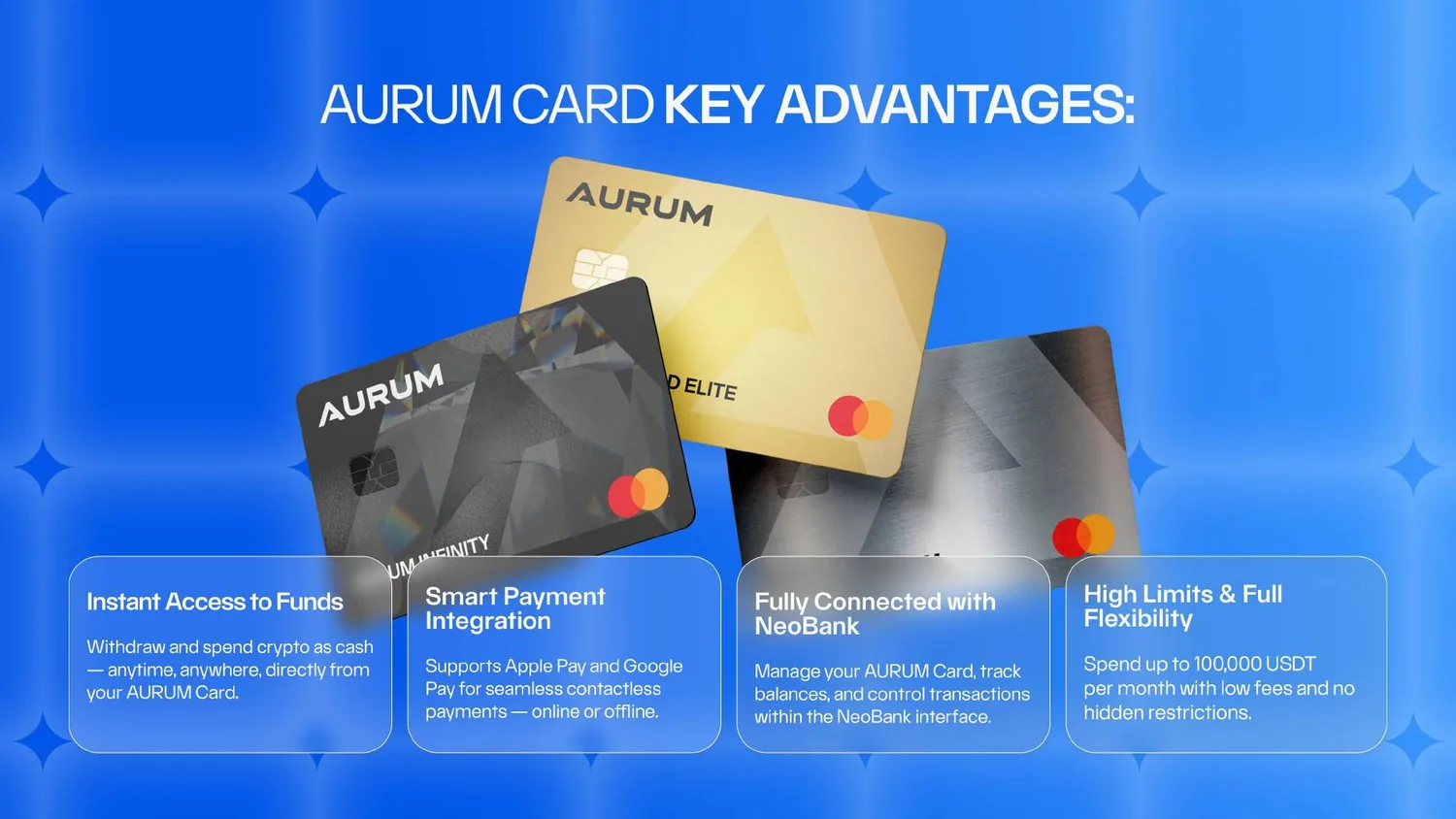 Aurum Guest Presentation, p. 19